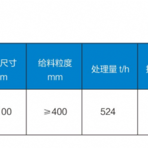 高频振动筛