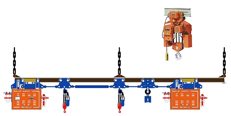 气动单轨吊2