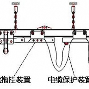 液压电缆单轨吊